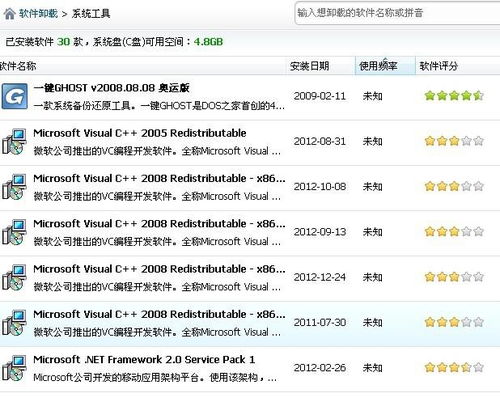 優(yōu)化電腦性能 安全清理微軟VC開發(fā)工具指南