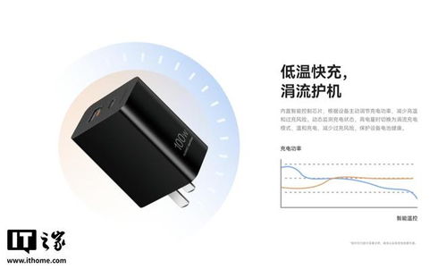 299元，充電革命還是高端點(diǎn)綴？華為全能充多口充電器 Max 100W版深度解析